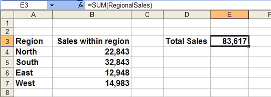 ECDL Module Four - Page 64 =SUM(RegionalSales) Your worksheet will now look like this. Save your changes and close the workbook.