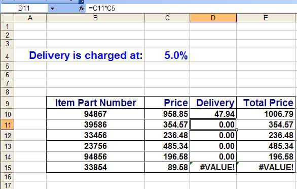 ECDL Module Four - Page 69 In order to work, this formula should be =C11*C4 (as cell C4 contained the delivery percentage