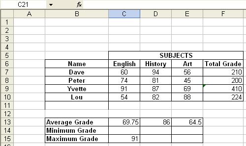 Excel will calculate the maximum grade for the