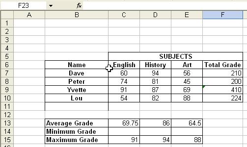 Repeat this process to calculate maximum grades for