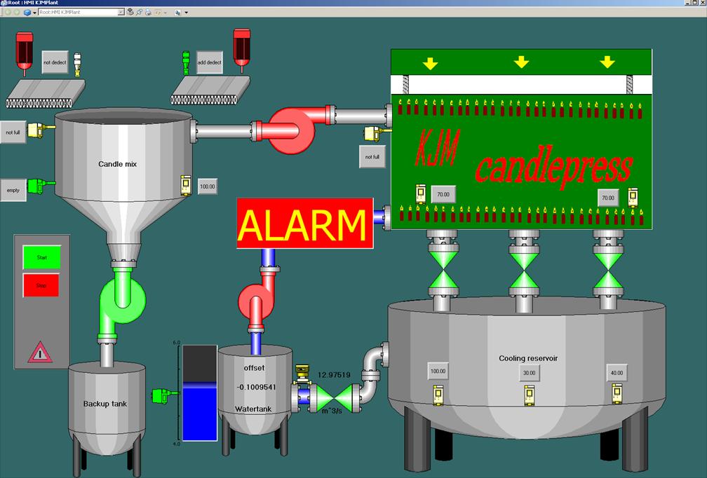 10 Human Machine Interface A Human Machine Interface (HMI) supports the operator by controlling and monitoring fully automatic production.