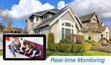 Keep an Eye On Home with Touch Screen You can view cameras around your home on touch screen.