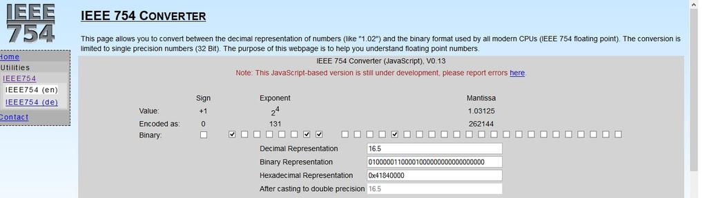 1.2 IEEE-754 Converter Table2.