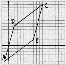 Regents Exam Questions G.G.69: Quadrilaterals in the Coordinate Plane 2 REF: 060633b 4 ANS:. To prove that ABCD is a rhombus, show that all sides are congruent using the distance formula:.