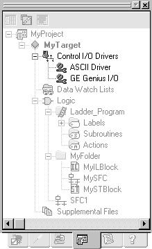 3 Logic Developer - PC Control I/O Drivers CONTROL I/O DRIVERS A control program (SFC, ladder, IL, ST, or FBD) generally interfaces with the process it is controlling through some type of physical