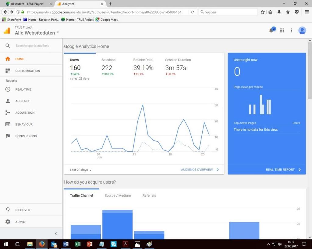 Figure 9: Screenshot of the google analytics for the TRUE website The measurement of the impact of the social media pages is included in the pages themselves.