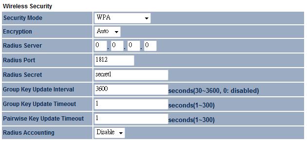 4.3.5 WPA WPA security mode is for 802.1x authentication. You must provide a RADIUS Server to check the permission of access the network.