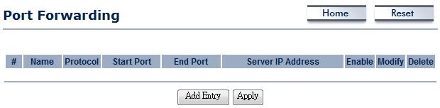 6.4 Router -> Port Forwarding Port Forwarding is used to allow a public service such as Web Server, Mail Server, and FTP server to be set up.