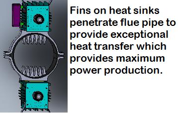 * Optional PWM fan system is available for high ambient conditions. ** Future couplers will be for 7 and 8 vent pipes *** Room temperature should be below 78 F for proper operation.