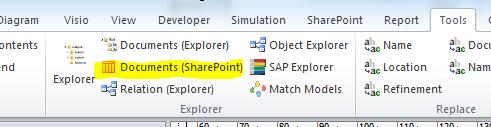The intended use is to open a SharePoint form on the selected item.