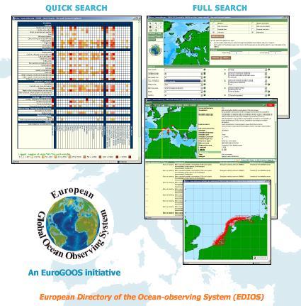29/45 European Directory of the Oceanobserving System (EDIOS) Initiative of the European Global Ocean Observing System (EuroGOOS) Regular repeated measurements
