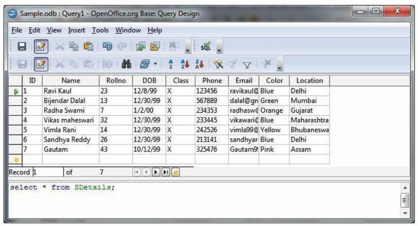 To delete one of the records in the table created earlier using delete statement, type the following and click Execute: delete from SDetails where ID=8; Execute select query to view the updated table.