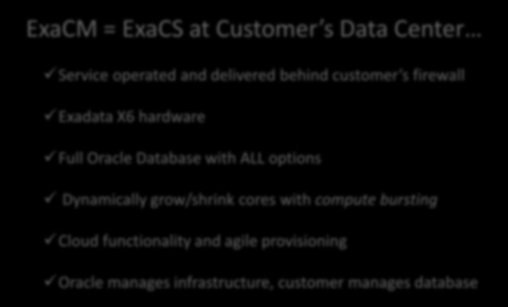 (1/2) ExaCM = ExaCS at Customer s Data