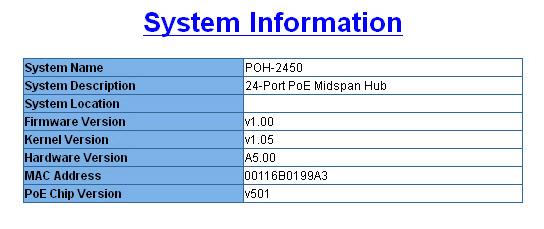 System Information System Name: Display the name of hub. The maximum length is 64 bytes. System Location: Display the hub physical location. The maximum length is 64 bytes. Firmware Version: Display the hub s firmware version.