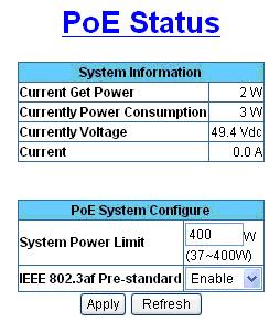 5.2. PoE The article of PoE contains 5 sub-items, such as follows: PoE Status Controller Temperature PoE Power Manage PoE Port Configuration PoE Port Status PoE Status PoE Status shows status of
