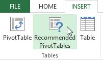 Most of the recommended PivotTables are relatively basic in nature; you can always modify them after they have been created to include more advanced features.