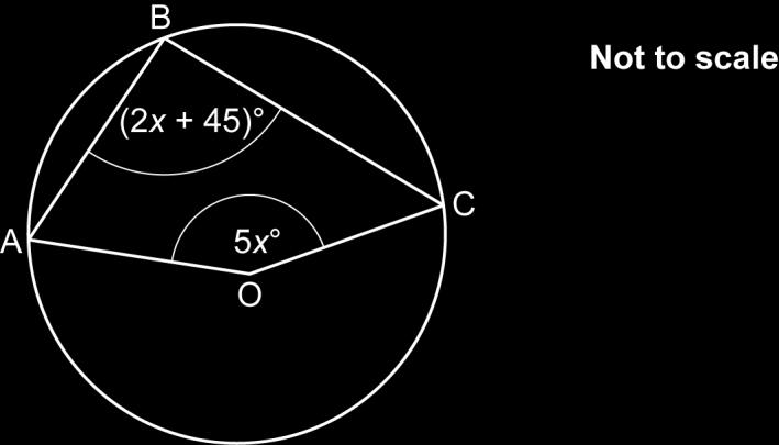13 A, B and C lie on a circle, centre O.