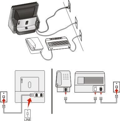 Connected to different wall jacks To connect: Connect the cable from the wall jack to the port of the printer.