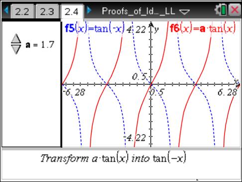 Move to page 4 Click on the slider to transform f 6( x) atan( x) into f 5( x) tan( x) Follow the directions in questions 5 and 6, using the tangent function instead of the sine function Write the
