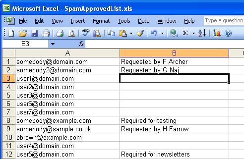 Anti-Spam / Using Approved Senders & Blocked Senders Lists Page 33 of 34 The first column lists the IP address, email address, or domain entry, and the second column lists the associated descriptions.