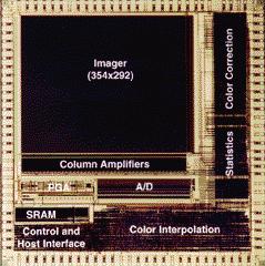 CMOS Each photo sensor has its own amplifier More noise (reduced by subtracting black image) Lower