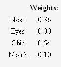 n chn and nose thereby