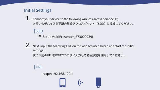 4. Basic operation (from connecting to devices to displaying images) 4-1. Connecting the MultiPresenter Stick to an image display device and turning on the power 1.