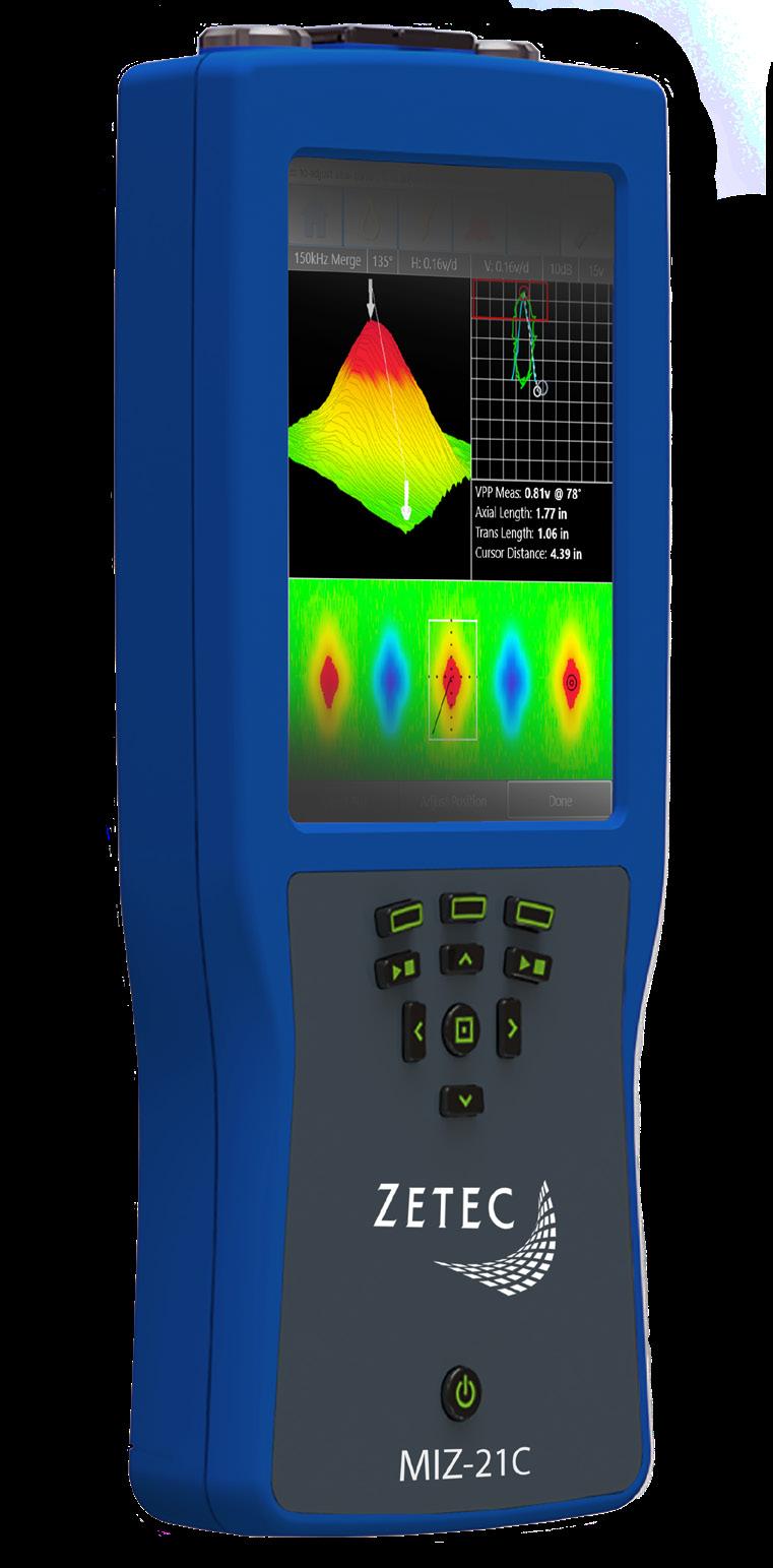 The Most Advanced Handheld With Surface Array
