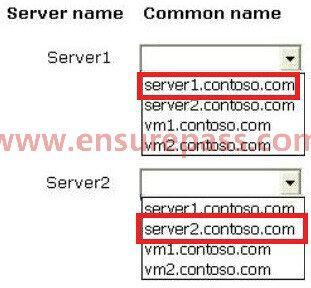 QUESTION 226 HOTSPOT Your network contains an Active Directory domain named contoso.com. The domain contains two servers named Server1 and Server2 that run Windows Server 2012 R2.