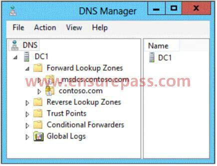 QUESTION 44 Your network contains an Active Directory domain named contoso.com. The domain contains a domain controller named DC1 that runs Windows Server 2012 R2.