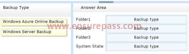 QUESTION 99 DRAG DROP You have a file server named Server1 that runs Windows Server 2012 R2. The folders on Server1 are configured as shown in the following table.
