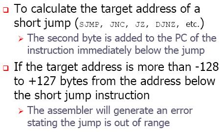 2.3.2. Jump, Loop and Call Instructions (contd.