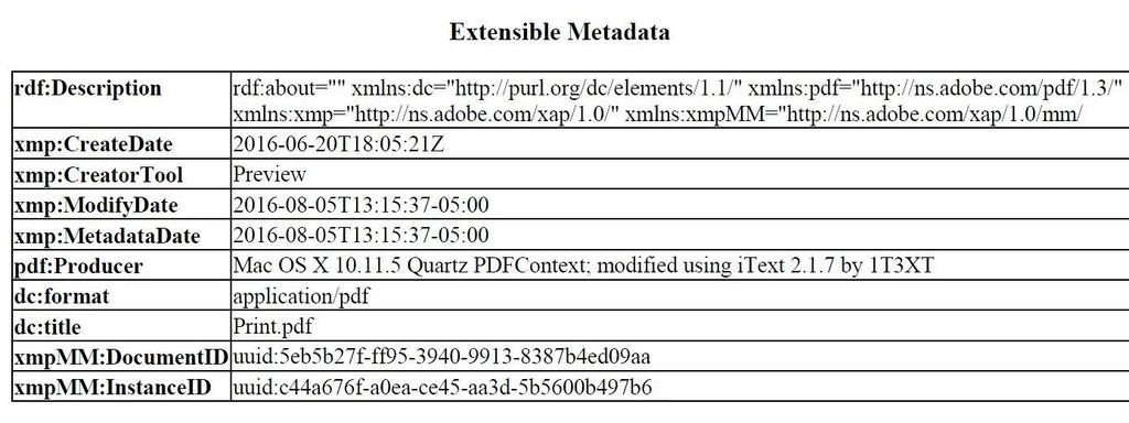METADATA Information about data Author Creation/modified timestamp Editing time Last printed timestamp Creation Tool
