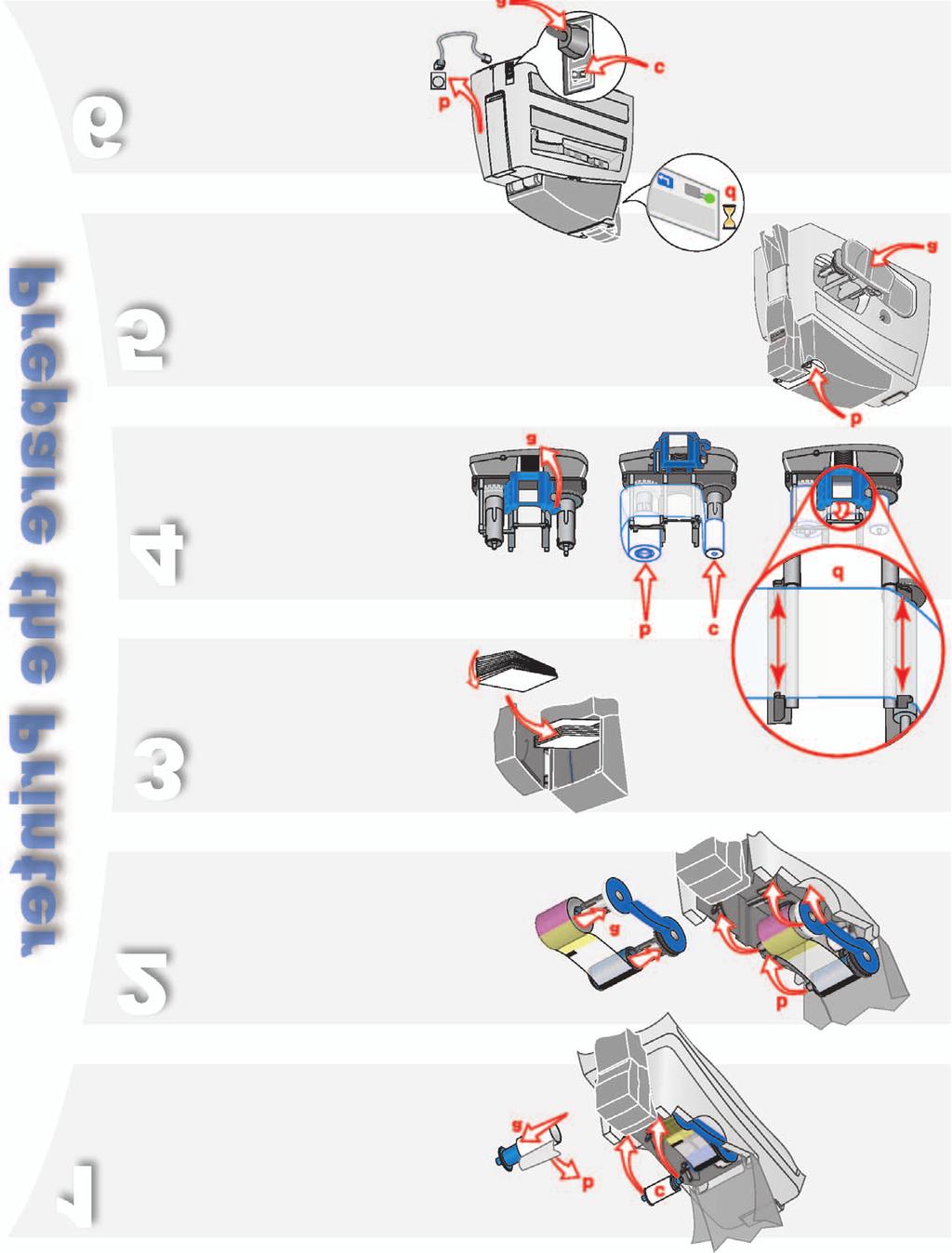 Open the printer cover. Slide the clening roller onto the clening sleeve (). Remove the protective wrp from the clening roller () nd instll the clening roller in the printer (c).