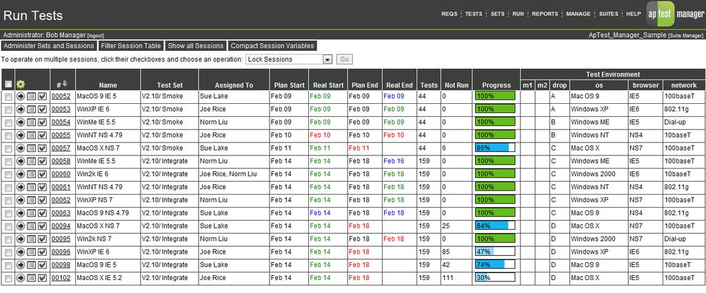 R U N N I N G T E S T S The way the table of Sessions is sorted can be changed by clicking on one of the titles of the columns in the table. The table is resorted based on the title clicked.