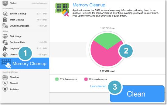Memory cleanup Applications on your Mac use the Random Access Memory (RAM) to store short-term bits of information.