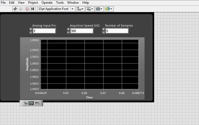 3. DAQ USING LabVIEW A computer, using a control application done in LabVIEW, controls all the system by cable or wireless.