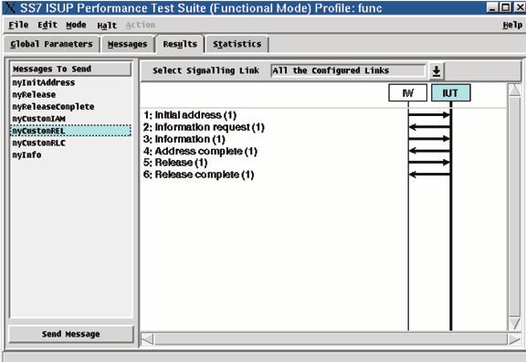 Defining and Generating User-Defined Messages This test suite enables users to define any ISUP message during the execution of a test and then generate this message to the device under test.