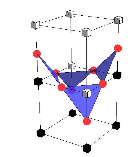 Marching Cubes (3D) Connecting vertices by triangles Triangles shouldn t intersect To be a closed manifold: Each vertex used by a triangle fan Each mesh