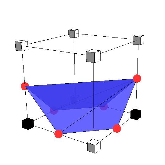 Marching Cubes (3D) Connecting vertices by triangles Triangles shouldn t intersect To be a closed manifold: Each vertex used by a triangle fan Each mesh edge used by 2 triangles (if