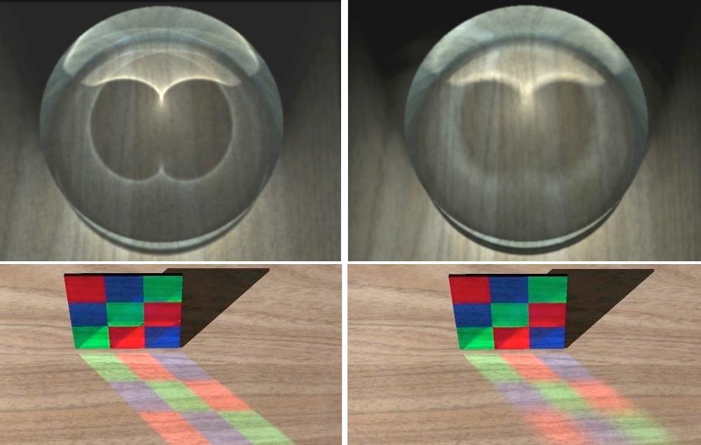 Chapter 1 Introduction Caustics, shown in Figure 1.1, produce important cues for vision and scene understanding.