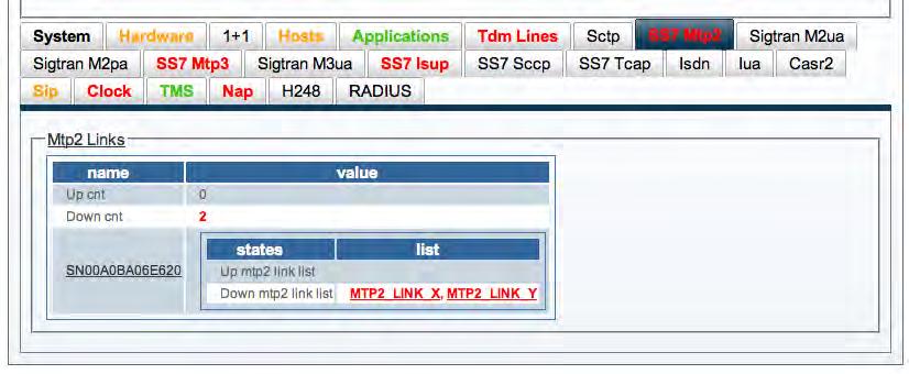4 Configuring SS7 Signaling Viewing the Status of SS7 MTP2 Links General and detailed status information about the SS7 MTP2 stack is accessible from the SS7 MTP2 tab of the Global Status view.