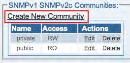 8 Configuring SNMP Configuring SNMPv1, SNMPv2c 1.