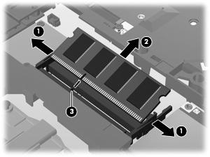 3. Remove the memory module (2) by pulling the module away from the slot at an angle.