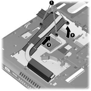 4. Pull the heat sink away from the side of the computer to remove it (3).