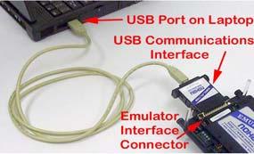 (LPTx). EMUL-PC/EPC USB Interface The new USB interface is available now.