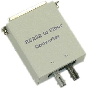 DAN-CRM2325T Serial Interface RS-232 DB25 Fem<>Fiber Multimode ST 142,80 EUR DAN-CRM385BT Serial Interface RS-485 Term.