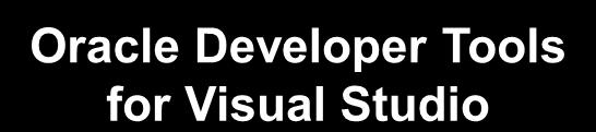 Visual Developer Studio Tools for VS.
