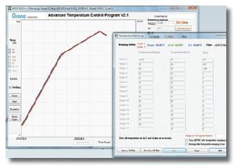 time curves Recording data to a file Running temperature cycling, ramping subprograms, etc.