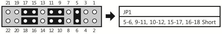 And <Figure 2-3> is JP1 Dip switch setting to use COM2 serial port as RS-232C mode.